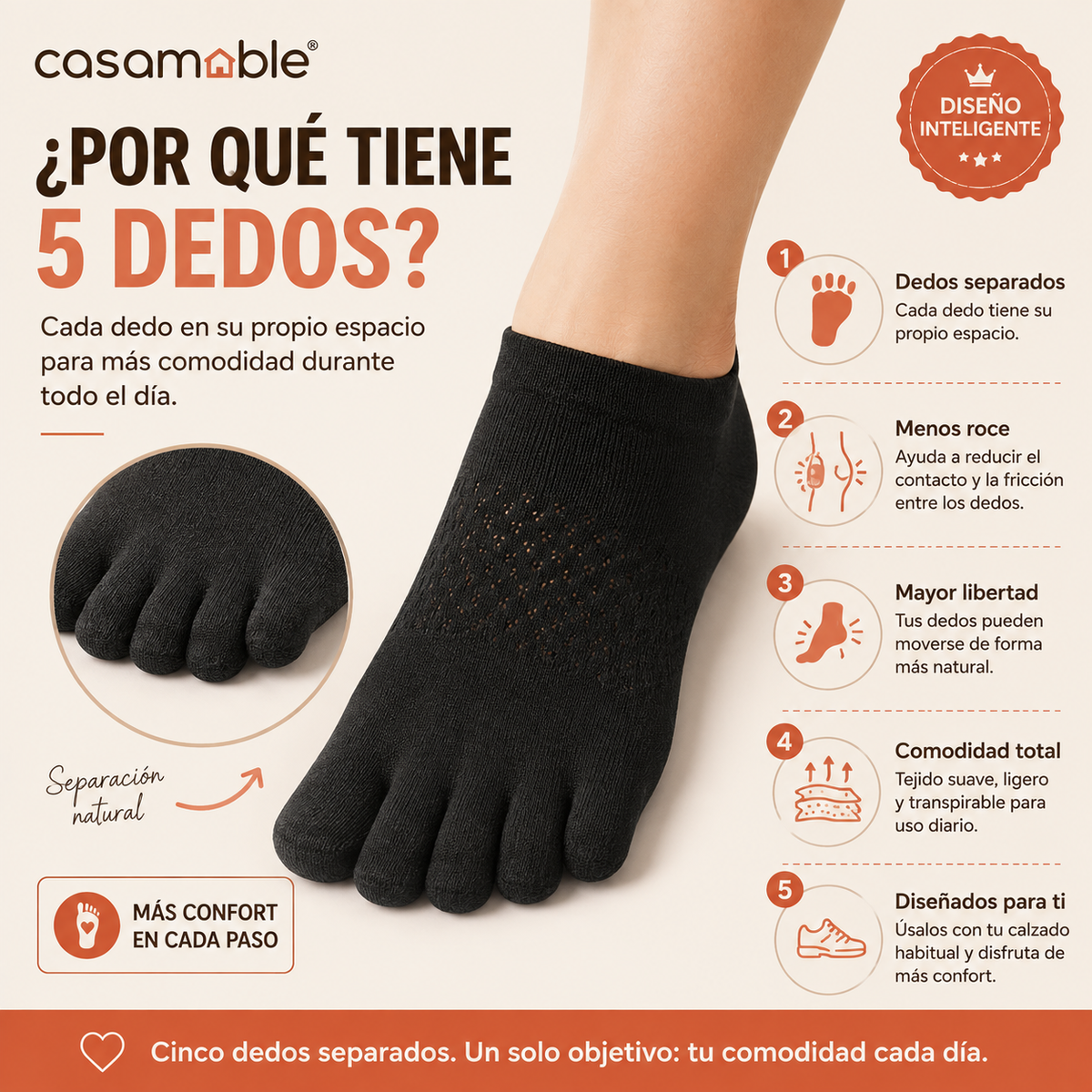Calcetines de 5 Dedos Casamable™ – Más Comodidad para Juanetes y Dedos que se Rozan
