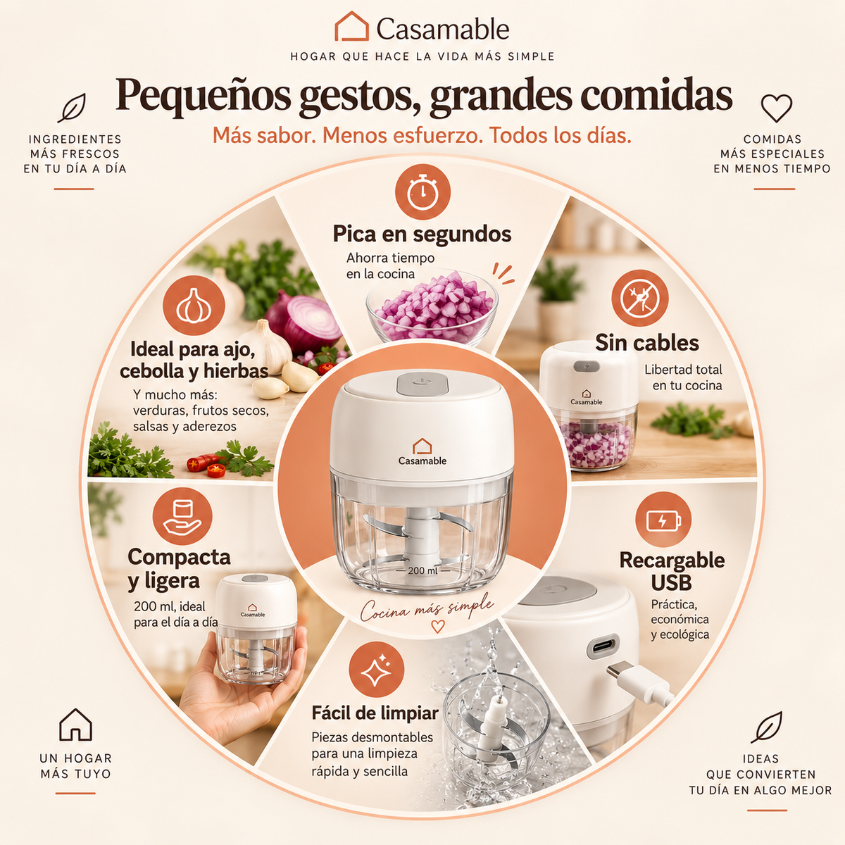 Mini Picadora Inalámbrica Casamable™ – Pica en Segundos con un Solo Botón