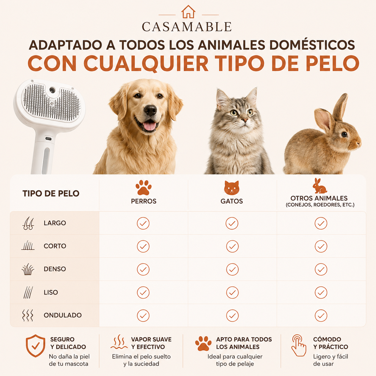 Cepillo de Vapor Antipelo para Perros y Gatos Recargable